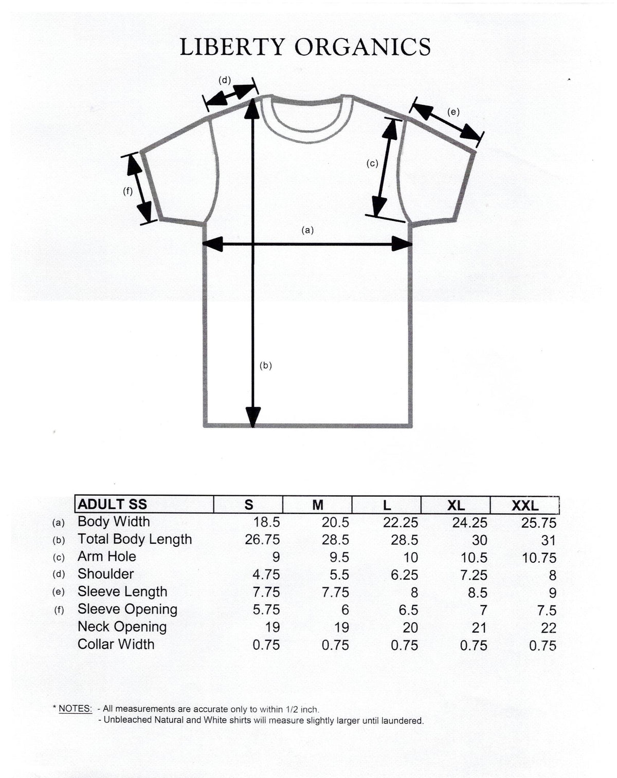 Measurement chart for Liberty Organics t-shirts with size chart and dimensions.
